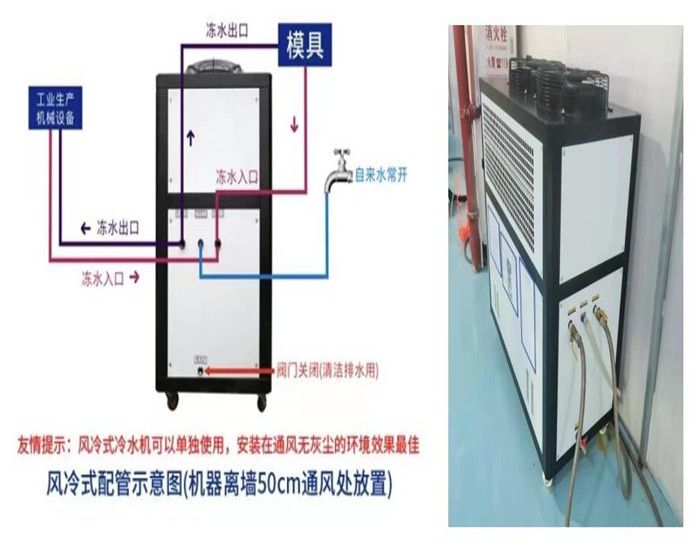 風冷式冷水機該怎么連接設(shè)備？
